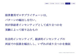 Copyright (c) Takahiro Yamaguchi All rights reserved.
S：ビジネスマンを対象として「コワーキングスペース」という
既存市場を想定
T：アイデアや企画を生み出す職種。主にフリーランス
P：美術型ワークスペースでリラックスできるという点と絵画
という知的刺激材と共にワークできるという優位性を訴求
S：ワークスペースではなく、美術館という認知がメイン
T：アートに親しみがあるビジネスマン。アート重視
P：美術館というリラックス空間と絵画という知的刺激材とい
う優位性
S：ワークスペースではなく美術館市場を想定
T：アートに親しみがあるビジネスマン（月に1度は美術鑑賞に勤
しむビジネスマン）にターゲットを絞込
P：絵画に囲まれて仕事ができるという優位性を訴求
リリース前の
想定
市場の
反応
STP再定義
アイデア期 プレシード
シード
（リリース前）
シード
（リリース後）
ｸﾞﾛｰｽ模索もやもや期
 