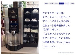 Copyright (c) Takahiro Yamaguchi All rights reserved.
アイデア期 プレシード
シード
（リリース前）
シード
（リリース後）
ｸﾞﾛｰｽ模索もやもや期
コンビニコーヒーは、
カフェでコーヒーをテイク
アウトしてオフィスに持ち
込むという過去慣れ親しん
だ手段に対して、
「より近いところでテイク
アウトできる」という新し
い便益を持っていたため大
ヒットしている。
 