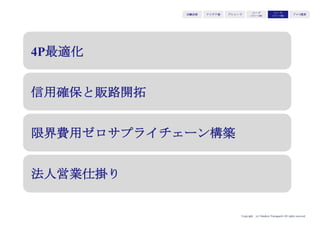 Copyright (c) Takahiro Yamaguchi All rights reserved.
アイデア期 プレシード
シード
（リリース前）
シード
（リリース後）
ｸﾞﾛｰｽ模索もやもや期
供給者
インセンティブ
仮説
社会的
インセンティブA（仮説）
社会的
インセンティブＢ（仮説）
社会的
インセンティブＣ（仮説）
経済的
インセンティブＤ（仮説）
経済的
インセンティブＦ（仮説）
経済的
インセンティブＥ（仮説）
 