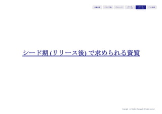 Copyright (c) Takahiro Yamaguchi All rights reserved.
信用確保と販路開拓に向けて
アイデア期 プレシード
シード
（リリース前）
シード
（リリース後）
ｸﾞﾛｰｽ模索もやもや期
 