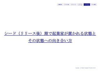 Copyright (c) Takahiro Yamaguchi All rights reserved.
Moffは、R&D主導型ベンチャー
（上流に位置する）
製品化及び販路開拓が戦略問題
アイデア期 プレシード
シード
（リリース前）
シード
（リリース後）
ｸﾞﾛｰｽ模索もやもや期
 