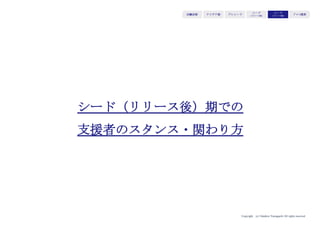 Copyright (c) Takahiro Yamaguchi All rights reserved.
学研と連携
（上流にいるスタートアップが中流にいる大企業と連携）
ICTソリューション開発と販売を推進
アイデア期 プレシード
シード
（リリース前）
シード
（リリース後）
ｸﾞﾛｰｽ模索もやもや期
 