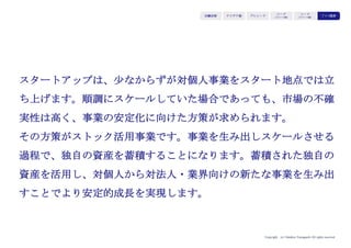 Copyright (c) Takahiro Yamaguchi All rights reserved.
Check List（この段階で具体的に押さえるべき点）
•オペレーションの自動運転化（仕組み化）
•重要セクションにおける責任者の配置
アイデア期 プレシード
シード
（リリース前）
シード
（リリース後）
ｸﾞﾛｰｽ模索もやもや期
 