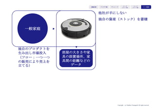 Copyright (c) Takahiro Yamaguchi All rights reserved.
第7章の振り返り
・まずリリースする
・スケールに向けたアクションを実行する
事業ドライバーを掴む
STP／4Pの最適化を図る
限界費用ゼロサプライチェーンを構築する
・STP／4Pが市場適応しているかどうかの検証は、リリース初日から始まる
・特にTのターゲティングは肝になる。
購入してくださるユーザー全てを対象にすると、顧客選別が困難になり、ス
ケール段階において顧客が顧客を呼び込む構造を作りづらくなる
（全方位的になることで、絞り込まれた顧客に分かりやすい価値を提供する
ことができなくなるため）
 