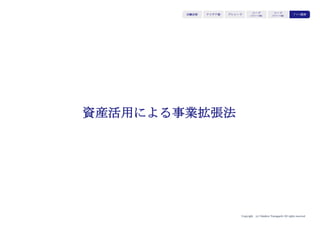 Copyright (c) Takahiro Yamaguchi All rights reserved.Copyright (c) Takahiro Yamaguchi All rights reserved.Copyright (c) Takahiro Yamaguchi All rights reserved.
８．グロース模索期
“次の発展モデルを探求する”
 