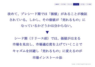 Copyright (c) Takahiro Yamaguchi All rights reserved.
改めて、プレシード期では「価値」があることが検証
されている。しかし、その価値が「売れるもの」に
なっているかどうかは分からない。
アイデア期 プレシード
シード
（リリース前）
シード
（リリース後）
ｸﾞﾛｰｽ模索もやもや期
シード期（リリース前）では、価値がはまる
（購買理由を持つユーザーが多くいる）
市場を見出し、市場適応度を上げていくことで
キャズムを回避し「売れるもの」に変えるのが
市場インストール法
 