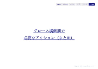 Copyright (c) Takahiro Yamaguchi All rights reserved.
0から生み出した事業だからこそ
誰も手にしていない資産が蓄積される
アイデア期 プレシード
シード
（リリース前）
シード
（リリース後）
ｸﾞﾛｰｽ模索もやもや期
資産を活用し、業界・法人向けに事業を拡張する
 