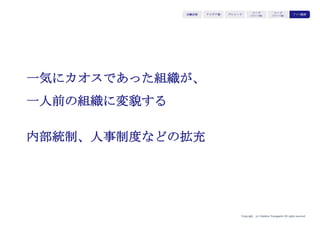 Copyright (c) Takahiro Yamaguchi All rights reserved.
資産活用による事業拡張法
アイデア期 プレシード
シード
（リリース前）
シード
（リリース後）
ｸﾞﾛｰｽ模索もやもや期
 