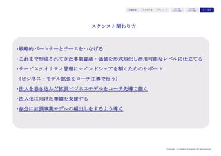 Copyright (c) Takahiro Yamaguchi All rights reserved.
この段階で起きがちなこと
アイデア期 プレシード
シード
（リリース前）
シード
（リリース後）
ｸﾞﾛｰｽ模索もやもや期
 