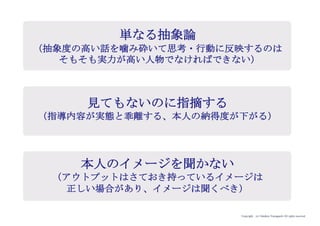 Copyright (c) Takahiro Yamaguchi All rights reserved.
• 戦略的パートナーとチームをつなげる
• これまで形成されてきた事業資産・価値を形式知化し活用可能なレベルに仕立てる
• サービスクオリティ管理にマインドシェアを割くためのサポート
（ビジネス・モデル拡張をコーチ主導で行う）
• 法人を巻き込んだ拡張ビジネスモデルをコーチ先導で描く
• 法人化に向けた準備を支援する
• 存分に拡張事業モデルの幅出しをするよう導く
スタンスと関わり方
アイデア期 プレシード
シード
（リリース前）
シード
（リリース後）
ｸﾞﾛｰｽ模索もやもや期
 