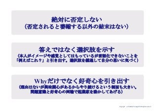 Copyright (c) Takahiro Yamaguchi All rights reserved.
絶対に否定しない
（否定されると萎縮する以外の結末はない）
答えではなく選択肢を示す
（本人がイメージや感覚としてはもっているが言語化できないことを
「例えばこれ？」と引き出す。選択肢を鏡通して自分の思いに気づく）
Whyだけでなく好奇心を引き出す
（理由はないが興味関心があるからやり続けるという側面も大きい。
問題意識と好奇心の両輪で起業家を動かしてあげる）
 