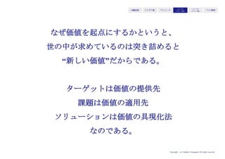 Copyright (c) Takahiro Yamaguchi All rights reserved.
最適なユーザーを設定し、市場適応するためには、
バリューを起点としてターゲット・
イシュー・ソリューションを組み立て直すことが鍵となる
アイデア期 プレシード
シード
（リリース前）
シード
（リリース後）
ｸﾞﾛｰｽ模索もやもや期
ターゲット
イシュー
（※ターゲットが抱えるイシューが
すなわち購買理由となります）
バリュー ソリューション
 
