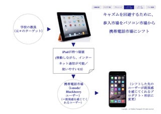 Copyright (c) Takahiro Yamaguchi All rights reserved.
iPhoneより先に開発されたiPadの、元々のターゲットユーザーは学校の教員
（教育の生産性を上げるツールとして開発されていた）である。しかし、彼
らにとってタブレット型のインターネット通信端末は慣れ親しんだものでは
なかった。(過去慣れ親しんだツールとかけ離れているため比較が出来ず、比
較が出来ないということは購買の手前で脱落してしまう）
このため、iPadの「移動しながらインターネットが自由自在にできる」
「タッチパネルなどの使いやすいUI」というバリューはそのままに、過去自
分が使ってきた手段と比較してよりバリューを理解しうるターゲットであるi-
modeやblackberryユーザーにターゲットをシフト。つまりここで適応市場・
業界がパソコン市場から携帯電話市場にシフトしている。
i-modeやblackberryユーザーは、「使いづらい」というイシューを抱えていた。
これらのターゲットに、 「移動しながらインターネットが自由自在にでき
る」「タッチパネルなどの使いやすいUI」というバリューを、大きさを縮小
して、慣れ親しんだ携帯電話という手段に近づけ、より「使いやすくスマー
トな」電話としてiPhoneを開発し、リリース。
アイデア期 プレシード
シード
（リリース前）
シード
（リリース後）
ｸﾞﾛｰｽ模索もやもや期
 