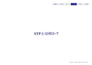 Copyright (c) Takahiro Yamaguchi All rights reserved.
STP再定義
アイデア期 プレシード
シード
（リリース前）
シード
（リリース後）
ｸﾞﾛｰｽ模索もやもや期
 