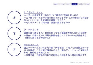 Copyright (c) Takahiro Yamaguchi All rights reserved.
STPとは何か？
アイデア期 プレシード
シード
（リリース前）
シード
（リリース後）
ｸﾞﾛｰｽ模索もやもや期
 