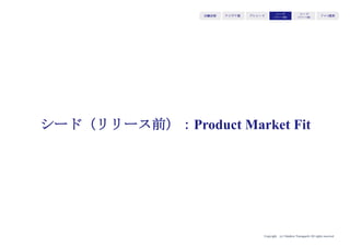 Copyright (c) Takahiro Yamaguchi All rights reserved.
シード（リリース前）：Product Market Fit
アイデア期 プレシード
シード
（リリース前）
シード
（リリース後）
ｸﾞﾛｰｽ模索もやもや期
 