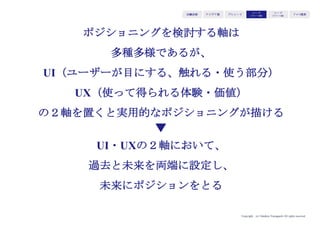 Copyright (c) Takahiro Yamaguchi All rights reserved.
続いてP
アイデア期 プレシード
シード
（リリース前）
シード
（リリース後）
ｸﾞﾛｰｽ模索もやもや期
 