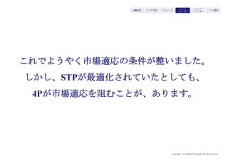 Copyright (c) Takahiro Yamaguchi All rights reserved.
ポジショニングを検討する軸は
多種多様であるが、
購買理由を満たすために必要な要素軸と
非購買理由を抑止するために必要な要素軸
の２軸を置くと実用的なポジショニングが描ける
アイデア期 プレシード
シード
（リリース前）
シード
（リリース後）
ｸﾞﾛｰｽ模索もやもや期
購買理由充足軸と非購買理由抑止軸の２軸において、
優位なポジションをとる
 