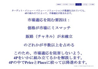 Copyright (c) Takahiro Yamaguchi All rights reserved.
人がリラックスするために行うこと
は全て競合になりうる。
入浴ですら競合になりうる。
リード・ヘイスティングス
（ネットフリックスCEO）
 