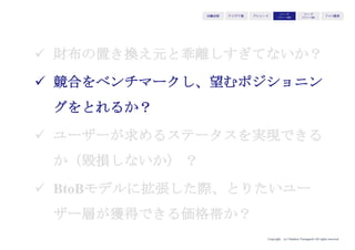 Copyright (c) Takahiro Yamaguchi All rights reserved.
アイデア期 プレシード
シード
（リリース前）
シード
（リリース後）
ｸﾞﾛｰｽ模索もやもや期
価値を届ける上で、大きな壁となるのは価格
 