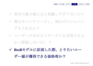 Copyright (c) Takahiro Yamaguchi All rights reserved.
アイデア期 プレシード
シード
（リリース前）
シード
（リリース後）
ｸﾞﾛｰｽ模索もやもや期
「電動二輪車」という
位置付けで販売
60万円（発売当時）
 