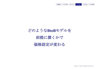 Copyright (c) Takahiro Yamaguchi All rights reserved.
アイデア期 プレシード
シード
（リリース前）
シード
（リリース後）
ｸﾞﾛｰｽ模索もやもや期
ハーレーの2輪車の価格は約100万円から400万円。大半のモデルの
価格は国産車の2倍程度と高い。これは、ハーレーユーザーにとっ
て、最高の自分を表現するツールであり、値段も最高であること
をユーザーは許容するだけでなく、歓迎している。
 