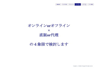 Copyright (c) Takahiro Yamaguchi All rights reserved.
B-C系日本企業
（リアルな場でユーザー
との接点を持ちたい
というニーズ）
イベント共催
美術品と長時間
向き合う空間
新規顧客層獲得
子育てシェアサービス
子育て家庭
子育て家庭との
強い関係性
アイデア期 プレシード
シード
（リリース前）
シード
（リリース後）
ｸﾞﾛｰｽ模索もやもや期
 