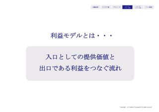 Copyright (c) Takahiro Yamaguchi All rights reserved.
チャネル検討シート
オンライン
オフライン
直販 代理
アイデア期 プレシード
シード
（リリース前）
シード
（リリース後）
ｸﾞﾛｰｽ模索もやもや期
通常の通販
ネスプレッソ
ブティック
アスクル
（文具店が注文を
とってアスクルに
発注。アスクルが
顧客に発送）
楽天・
Amazonなど 他者（他社）が自社のプロダクトを
率先して売り込んでくれる構造を創
るという観点では、代理チャネルを
構築することがスケーラブルな供給
体制では鍵になる。
 