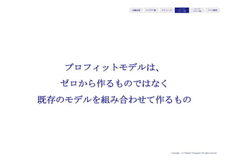 Copyright (c) Takahiro Yamaguchi All rights reserved.
アイデア期 プレシード
シード
（リリース前）
シード
（リリース後）
ｸﾞﾛｰｽ模索もやもや期
アスクルは、中小企業向けにオフィス用品
を通信販売する文具販売を展開している。
受注にはファックスやインターネットを使
用。注文の翌日配達サービスを実施するこ
とから「明日来る」でASKULが社名となっ
ている。
一見アスクルの登場で地域の文具店は経営
が厳しくなると見られがちだが、共存共栄
のシステムが組み立てられている。
・販売担当店（アスクルエージェント）−
新規の顧客獲得の営業活動と、代金回収・
債権管理その他顧客ケアを担当
・アスクル（本部）−カタログ作成と商品
の受注、発送、個別商品・サービスの問い
合わせ等を担当
 