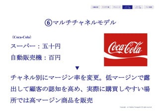 Copyright (c) Takahiro Yamaguchi All rights reserved.
アイデア期 プレシード
シード
（リリース前）
シード
（リリース後）
ｸﾞﾛｰｽ模索もやもや期
利益モデルには
フロー型とストック型がある
 