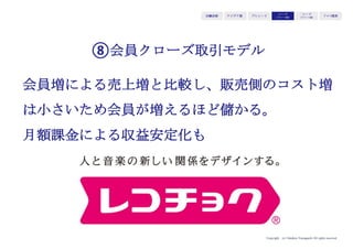 Copyright (c) Takahiro Yamaguchi All rights reserved.
アイデア期 プレシード
シード
（リリース前）
シード
（リリース後）
ｸﾞﾛｰｽ模索もやもや期
まず、フロー型（F型）
 