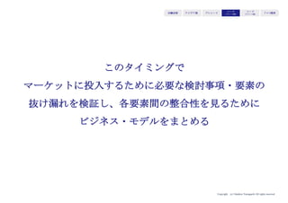 Copyright (c) Takahiro Yamaguchi All rights reserved.
アイデア期 プレシード
シード
（リリース前）
シード
（リリース後）
ｸﾞﾛｰｽ模索もやもや期
もう1つの意味
競合を退ける
低価格にも拘らず、価値のあるものを販売
するため、後発者にとって参入障壁が高い
 