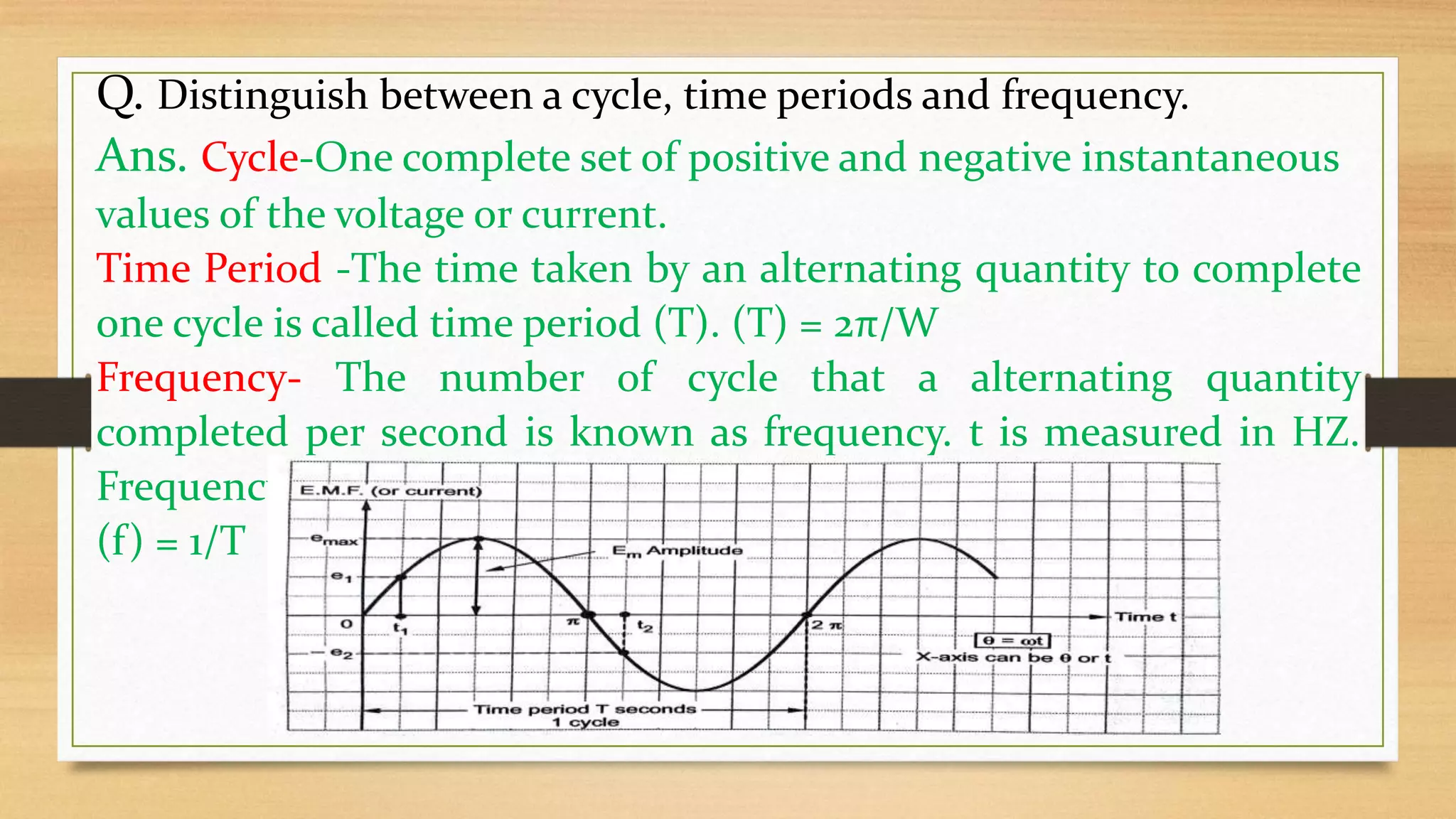 Q. Distinguish between a cycle, time periods and frequency.
Ans. Cycle-One complete set of positive and negative instantaneous
values of the voltage or current.
Time Period -The time taken by an alternating quantity to complete
one cycle is called time period (T). (T) = 2π/W
Frequency- The number of cycle that a alternating quantity
completed per second is known as frequency. t is measured in HZ.
Frequency
(f) = 1/T
 