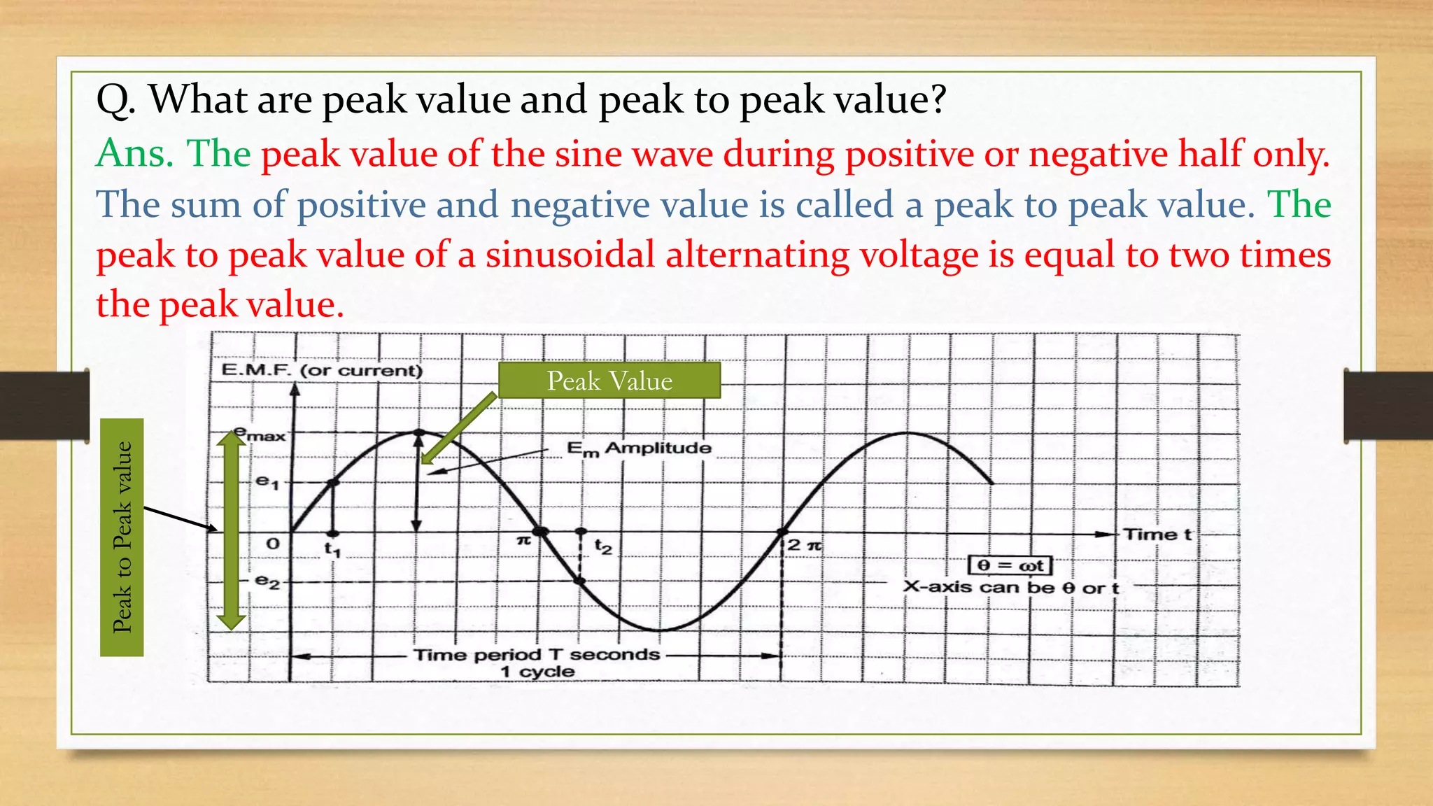 Q. What are peak value and peak to peak value?
Ans. The peak value of the sine wave during positive or negative half only.
The sum of positive and negative value is called a peak to peak value. The
peak to peak value of a sinusoidal alternating voltage is equal to two times
the peak value.
PeaktoPeakvalue
Peak Value
 