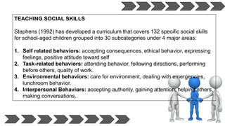 TEACHING SOCIAL SKILLS
Stephens (1992) has developed a curriculum that covers 132 specific social skills
for school-aged children grouped into 30 subcategories under 4 major areas:
1. Self related behaviors: accepting consequences, ethical behavior, expressing
feelings, positive attitude toward self
2. Task-related behaviors: attending behavior, following directions, performing
before others, quality of work.
3. Environmental behaviors: care for environment, dealing with emergencies,
lunchroom behavior.
4. Interpersonal Behaviors: accepting authority, gaining attention, helping others,
making conversations.
 