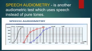 SPEECH AUDIOMETRY - is another
audiometric test which uses speech
instead of pure tones.
 