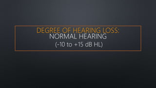 DEGREE OF HEARING LOSS:
NORMAL HEARING
(-10 to +15 dB HL)
 