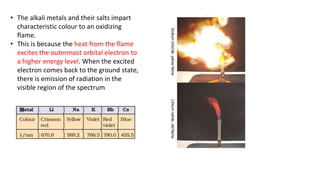 • The alkali metals and their salts impart
characteristic colour to an oxidizing
flame.
• This is because the heat from the flame
excites the outermost orbital electron to
a higher energy level. When the excited
electron comes back to the ground state,
there is emission of radiation in the
visible region of the spectrum
 