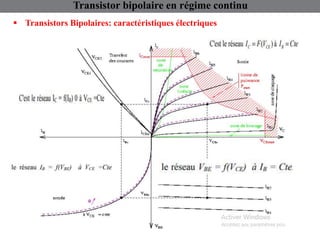 Transistor bipolaire en régime continu
 Transistors Bipolaires: caractéristiques électriques
 