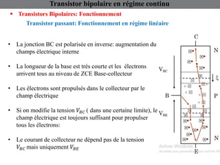Transistor bipolaire en régime continu
 Transistors Bipolaires: Fonctionnement
Transistor passant: Fonctionnement en régime linéaire
• La jonction BC est polarisée en inverse: augmentation du
champs électrique interne
• La longueur de la base est très courte et les électrons
arrivent tous au niveau de ZCE Base-collecteur
• Les électrons sont propulsés dans le collecteur par le
champ électrique
• Si on modifie la tension 𝑉𝐵𝐶 ( dans une certaine limite), le
champ électrique est toujours suffisant pour propulser
tous les électrons:
• Le courant de collecteur ne dépend pas de la tension
𝑉𝐵𝐶 mais uniquement 𝑉𝐵𝐸
 