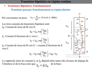 Transistor bipolaire en régime continu
 Transistors Bipolaires: Fonctionnement
Transistor passant: Fonctionnement en régime linéaire
Par convenance on pose:
Les trois courants du transistors bipolaire sont:
𝐼𝐵: Courant de trous de B vers E,
𝐼𝐶: Courant d’électrons de E vers C
𝐼𝐸: Courant de trous de B vers E + courant d’électrons de E
vers C
Le rapport,β, entre les courant 𝐼𝐶 et 𝐼𝐵 dépend entre autres des niveaux de dopage de
l’émetteur et de la base ainsi que de l’épaisseur de la base :
 