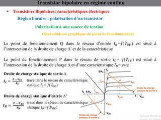 Région linéaire : polarisation d’un transistor
 Transistors Bipolaires: caractéristiques électriques
Transistor bipolaire...