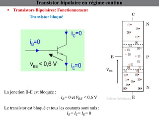 Transistor bipolaire en régime continu
 Transistors Bipolaires: Fonctionnement
La jonction B-E est bloquée :
𝐼𝐵= 0 et 𝑉𝐵𝐸...