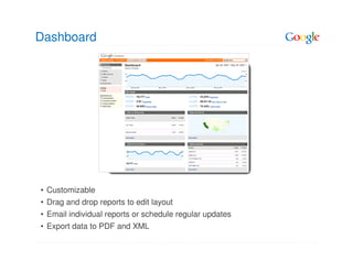 Dashboard




• Customizable
• Drag and drop reports to edit layout
• Email individual reports or schedule regular updates
• Export data to PDF and XML
 