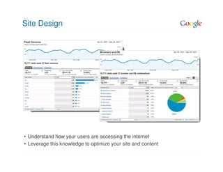 Site Design




• Understand how your users are accessing the internet
• Leverage this knowledge to optimize your site and content
 