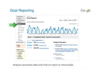 Goal Reporting




 Analyze conversion data over time on macro or micro levels
 