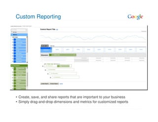 Custom Reporting




• Create, save, and share reports that are important to your business
• Simply drag-and-drop dimensions and metrics for customized reports
 