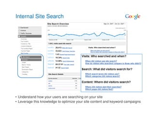 Internal Site Search




• Understand how your users are searching on your site
• Leverage this knowledge to optimize your site content and keyword campaigns
 