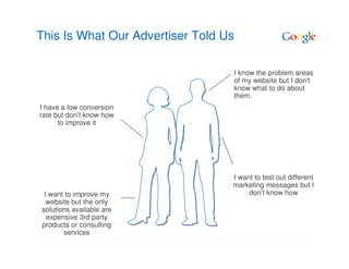 This Is What Our Advertiser Told Us

                                  I know the problem areas
                                  of my website but I don't
                                  know what to do about
                                  them.
I have a low conversion
rate but don’t know how
      to improve it




                                  I want to test out different
                                  marketing messages but I
 I want to improve my                  don’t know how
  website but the only
solutions available are
  expensive 3rd party
products or consulting
       services
 