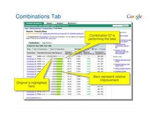 Combinations Tab


                           Combination 57 is
                            Combination 57 is
                          performing the best
                           performing the best




                             Bars represent relative
                              Bars represent relative
                                 improvement
                                   improvement
Original is highlighted
Original is highlighted
         here
          here
 